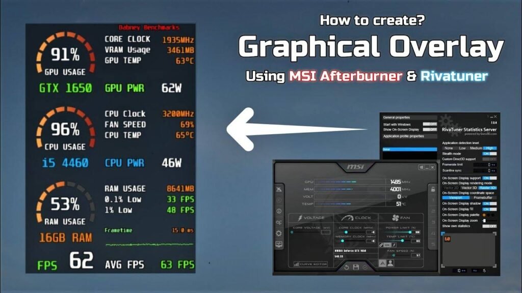 usage with MSI Afterburner's overlay